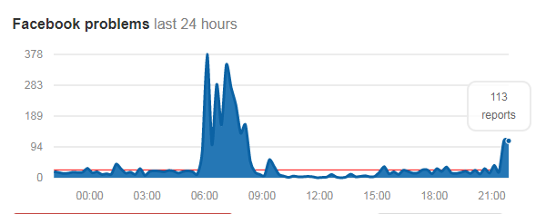 Facebook    dqxikeidqxitkant