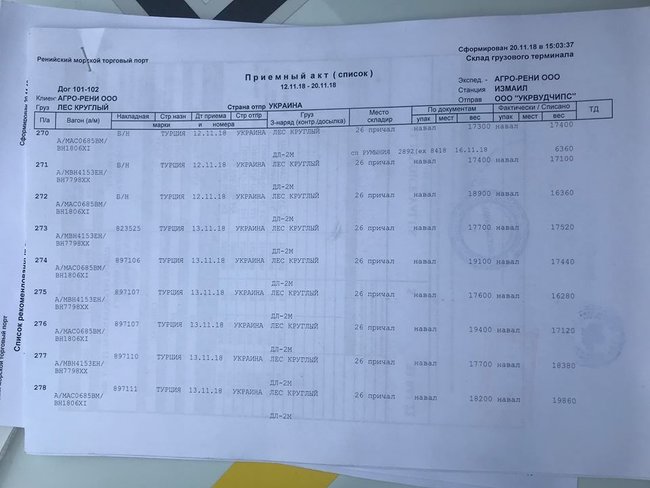 Контрабанда леса идет из порта Рени под видом дров,- Мосийчук 09 Контрабанда леса идет из порта Рени под видом дров,- Мосийчук 09
