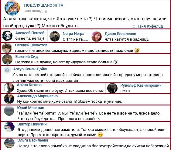 Обсуждения крымчан в соцсетях