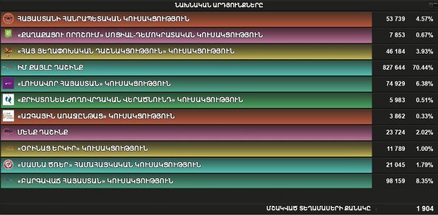       " ":    dqxikeidqxiqqeant