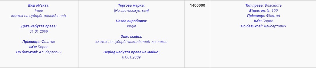 Борис Филатов снова собрался в космос. Новости Днепра dqxikeidqxiqqeant