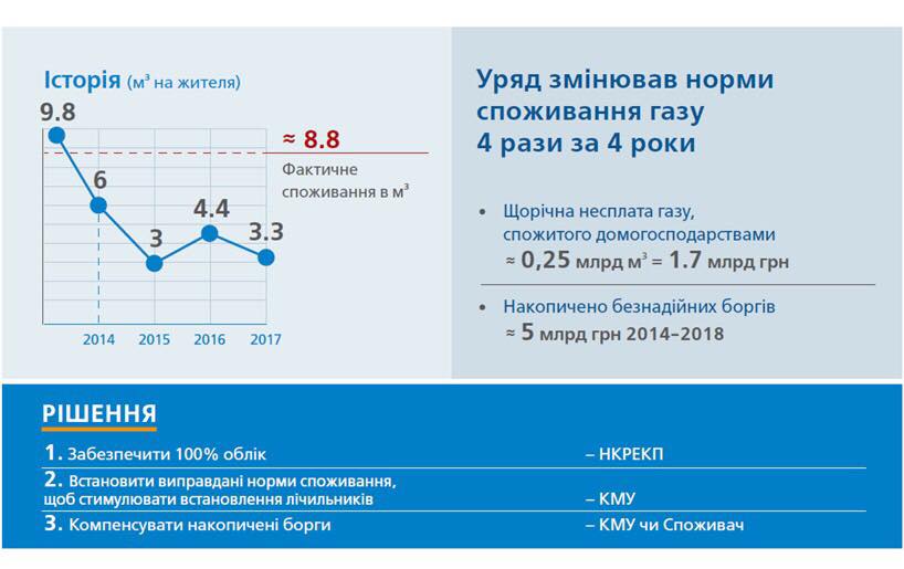 Автоматический альтернативный текст отсутствует. dqxikeidqxitkant