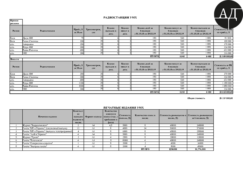    16  2018 ,                 8,3  .