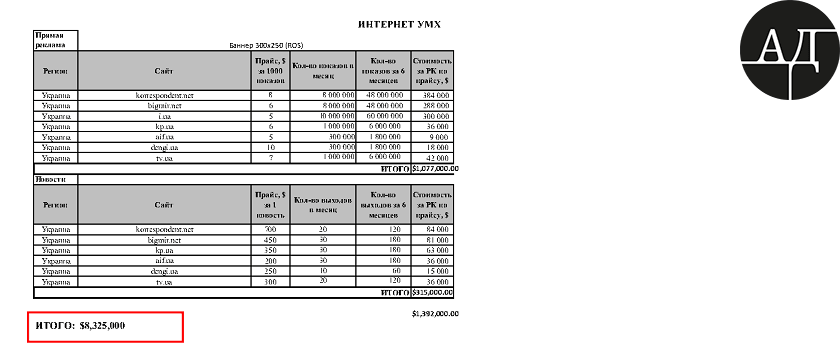    16  2018 ,                 8,3  .