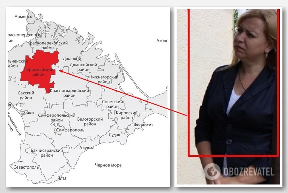   —     ().   ,      -  .