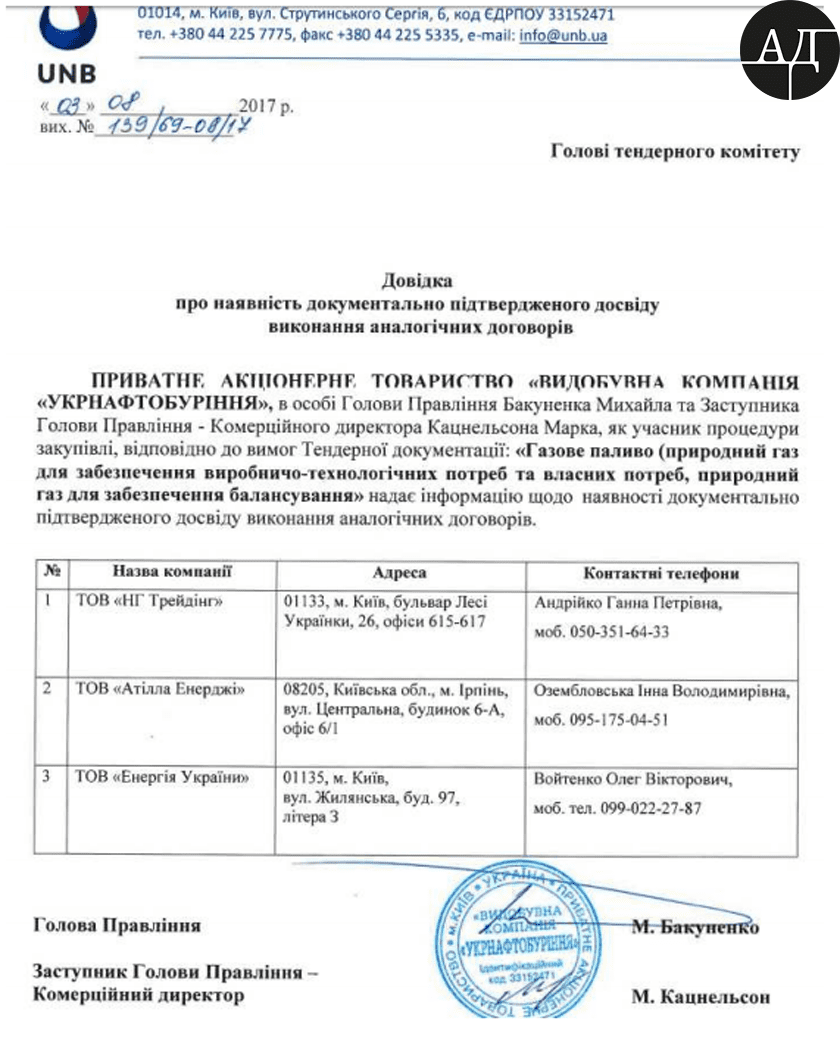 Ведь Анна Петровна не рядовой сотрудник, а входит в состав менеджмента «НГ Трейдинг», где отвечает за обслуживание участия компании в различных тендерах. Ее Ф.И.О. и номер мобильного телефона опубликованы в тендерной документации. dqxikeidqxiqqeant