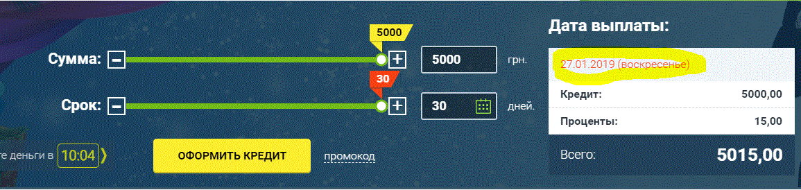 Кредиты под 500%: украинцы массово становятся жертвами ловушки Манивео dqxikeidqxitkant