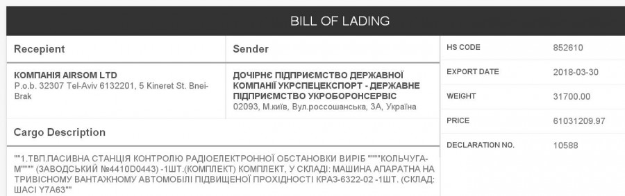 Кольчуга-М dqxikeidqxitkant