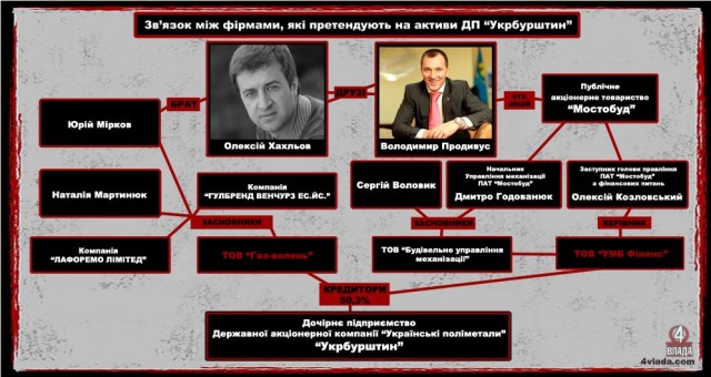 06 burch dqxikeidqxidant