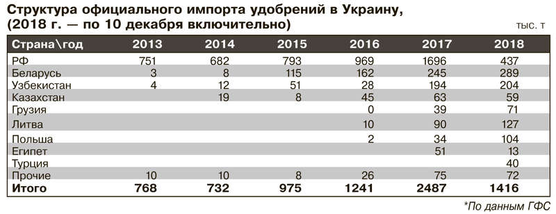 321 dqxikeidqxitkant