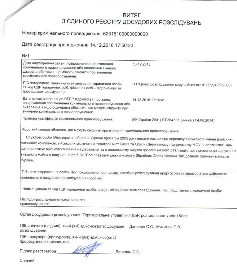       -  2 dqxikeidqxitkant