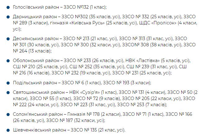 В Киеве и Черновцах десятки учебных заведений закрыли на карантин - 169924 В Киеве и Черновцах десятки учебных заведений закрыли на карантин - фото 169924 dqxikeidqxiqqeant