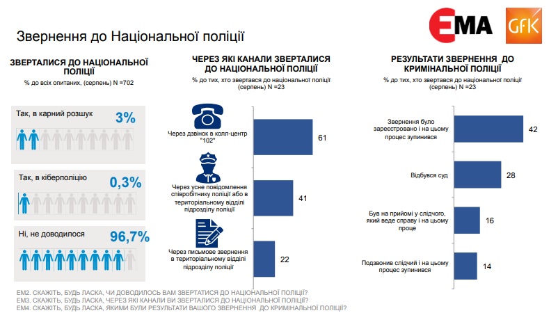police card1 dqxikeidqxiqqeant