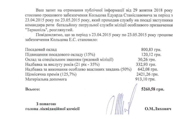 Главный госисполнитель Тернопольщины – по совместительству главный коррупционер области