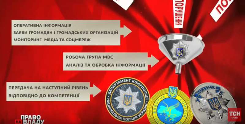 Арсен Аваков