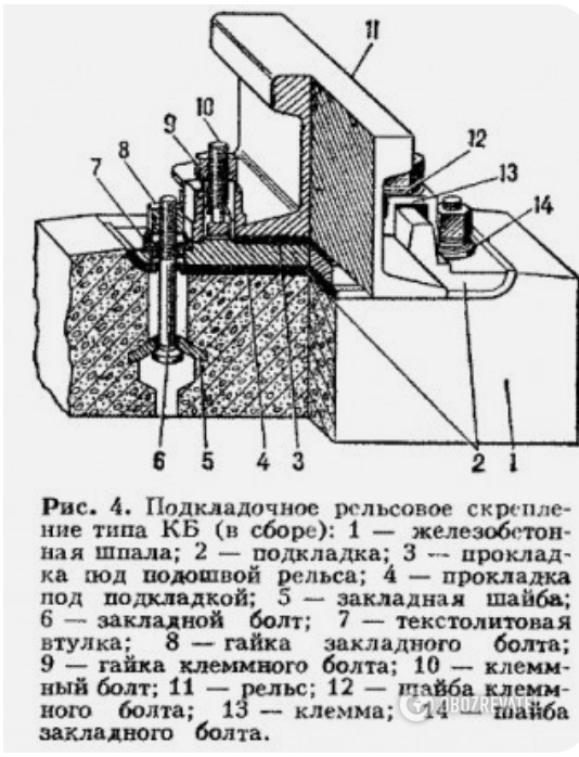 Монолог железнодорожника ’’ДНР’’: нас ждет поездопад dqxikeidqxitkant