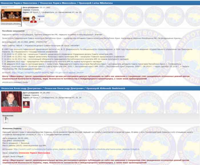 Ðнна и ÐаÑÐ¸Ñ ÐпанаÑÑк, ÑодиÑели, ÐÑÑм, ÐвÑовидение, ÐиÑоÑвоÑÐµÑ dqxikeidqxiqqeant