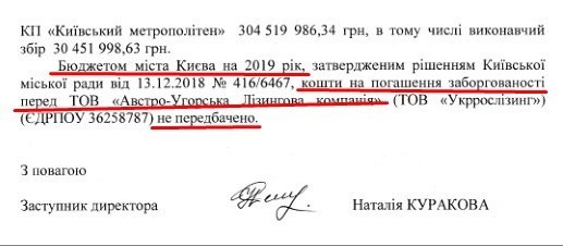 Российская схема: украинский бюджет