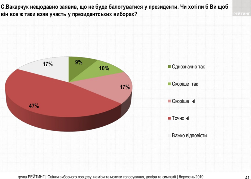 null dqxikeidqxiqqeant