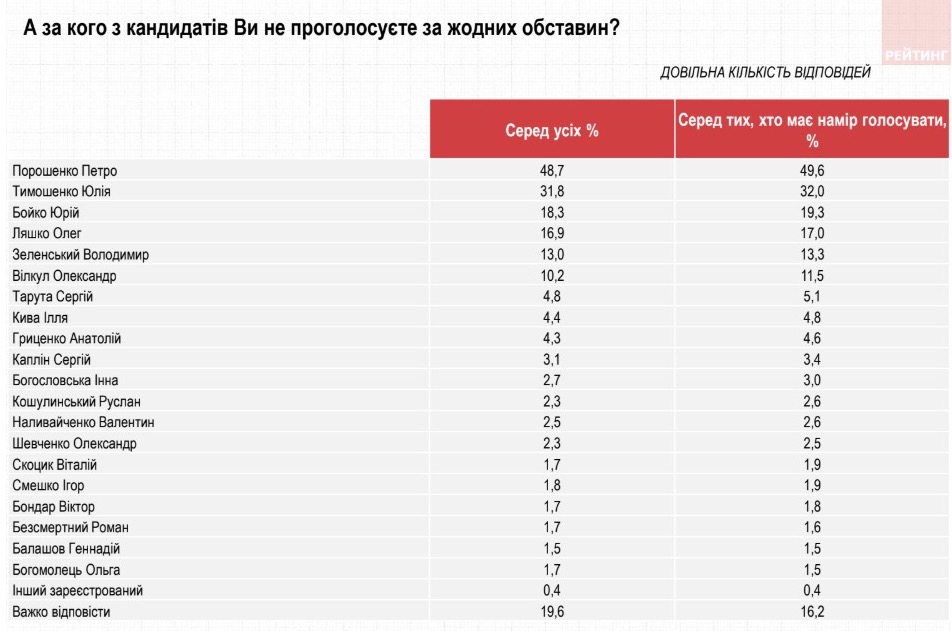 123 dqxikeidqxiqqeant