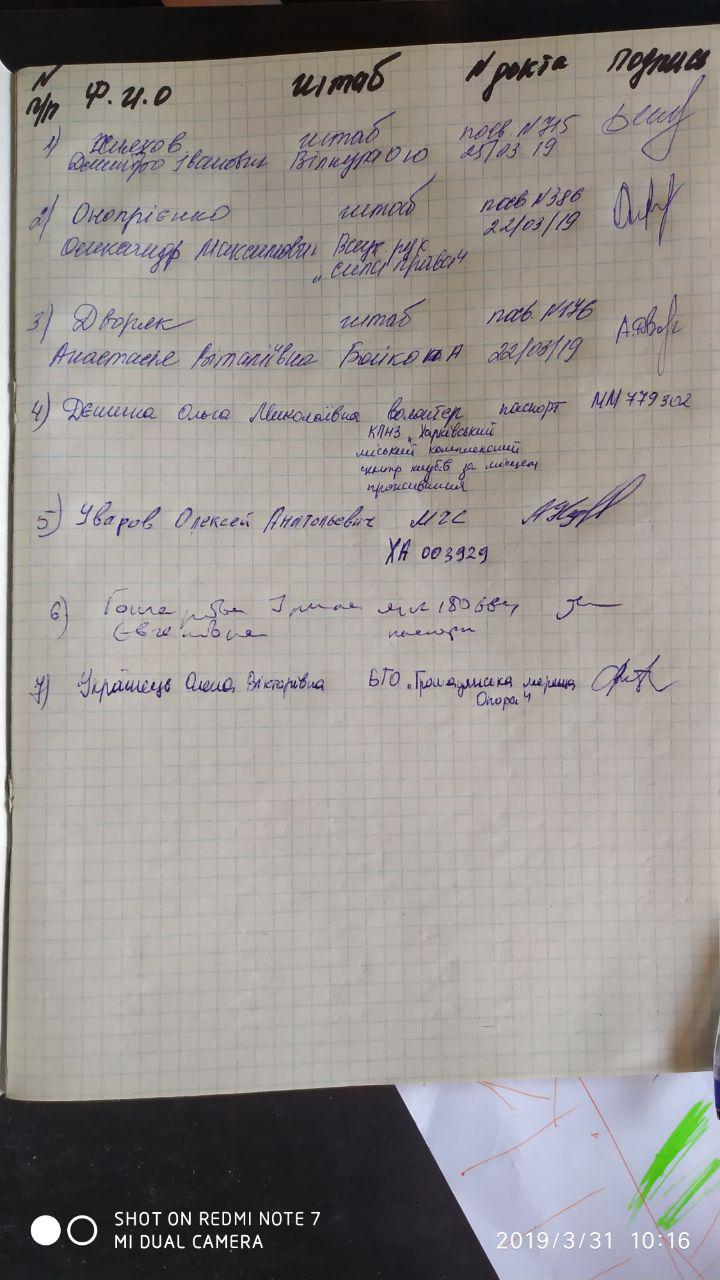 На избирательных участках в Харьковской области появились неизвестные "волонтеры" Фото: ОПОРА dqxikeidqxitkant