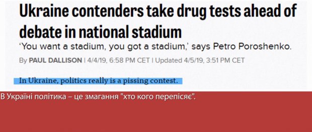 Реакція Politiсo dqxikeidqxiqqeant