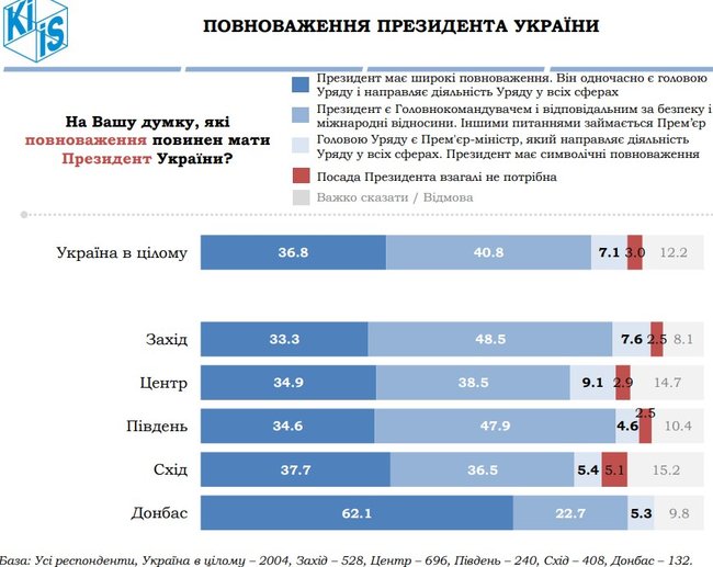  ,     :        100 , -   01 dqxikeidqxiqqeant