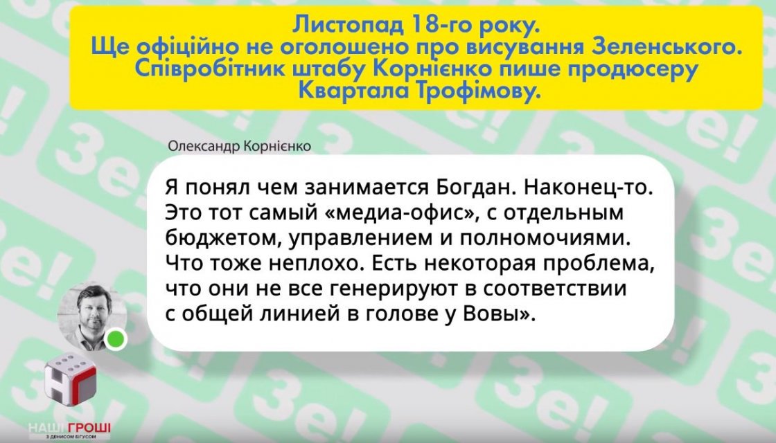 Удаляют сразу же: в сеть слили скандальный выпуск ’Наших грошей’ о команде Зе ВИДЕО - 179750 Удаляют сразу же: в сеть слили скандальный выпуск ’Наших грошей’ о команде Зе ВИДЕО - фото 179750