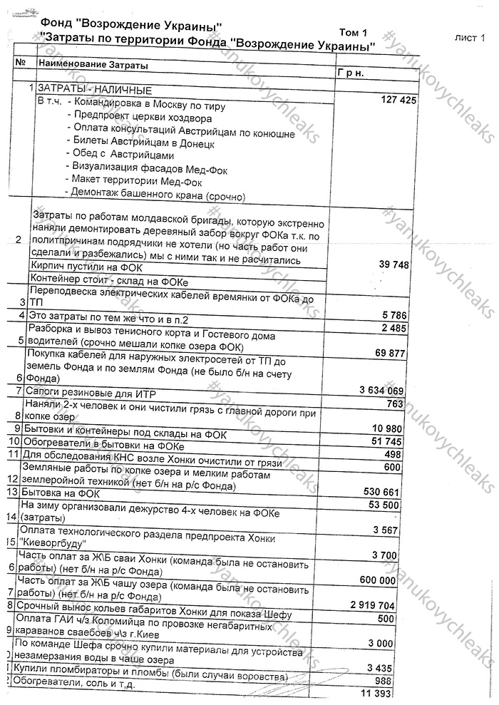 молдаване розбрали забор