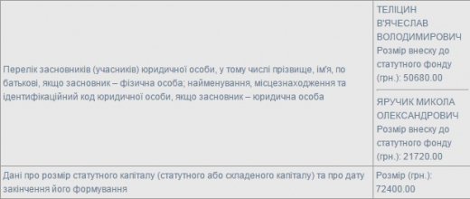 Луцький депутат приховано продає міськраді оргтехніку? Луцький депутат приховано продає міськраді оргтехніку? dqxikeidqxiqqeant