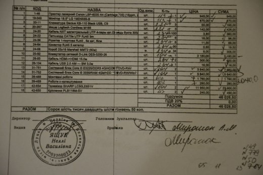 Луцький депутат приховано продає міськраді оргтехніку? Луцький депутат приховано продає міськраді оргтехніку?