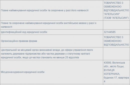 Луцький депутат приховано продає міськраді оргтехніку? Луцький депутат приховано продає міськраді оргтехніку?