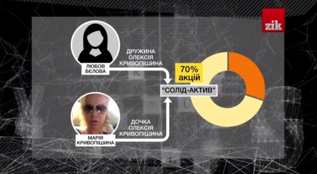 ГРФ2 dqxikeidqxiqqeant