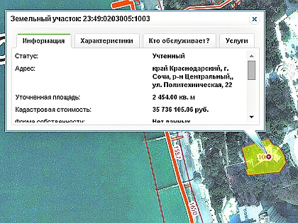 На кадастровой карте видно, сколько на самом деле стоит проданный участок в Сочи На кадастровой карте видно, сколько на самом деле стоит проданный участок в Сочи dqxikeidqxiqqeant
