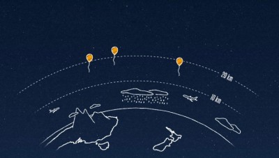 Project-Loon-from-Google-0061[1] dqxikeidqxiqqeant