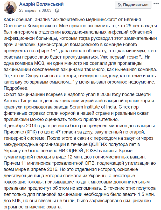 КомаровÑкий ошибаетÑÑ? Медик раÑÑказал, как Супрун провалила борьбу Ñ ÐºÐ¾Ñ€ÑŒÑŽ dqxikeidqxiqqeant