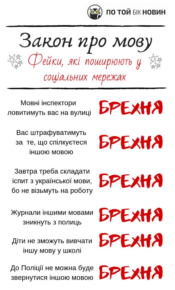 Закон о языке в Украине