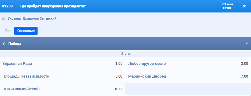    :    dqxikeidqxitkant