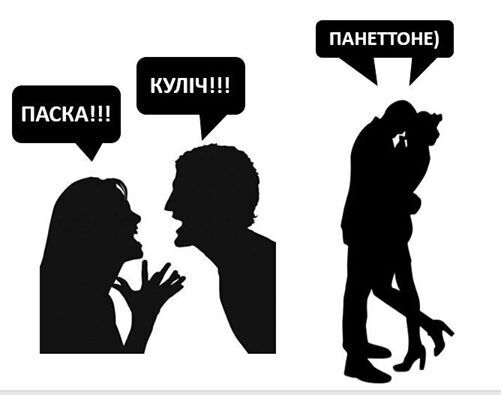 "Кулич" или "паска": горячий спор разделил Украину