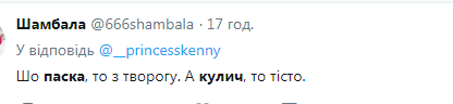 "Кулич" или "паска": горячий спор разделил Украину