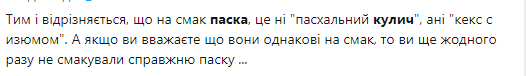 "Кулич" или "паска": горячий спор разделил Украину