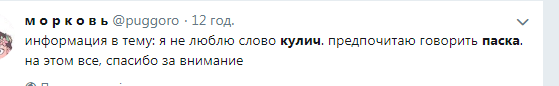 "Кулич" или "паска": горячий спор разделил Украину