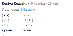 "Кулич" или "паска": горячий спор разделил Украину