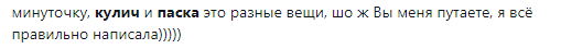 "Кулич" или "паска": горячий спор разделил Украину