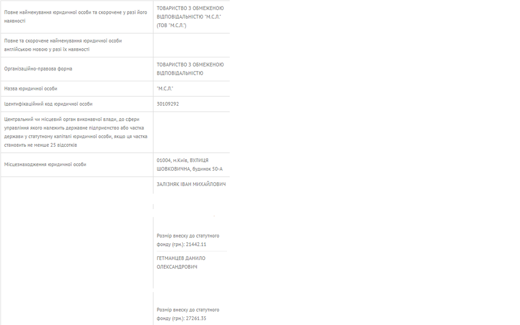 Основатели "М.С.Л." dqxikeidqxiqqeant