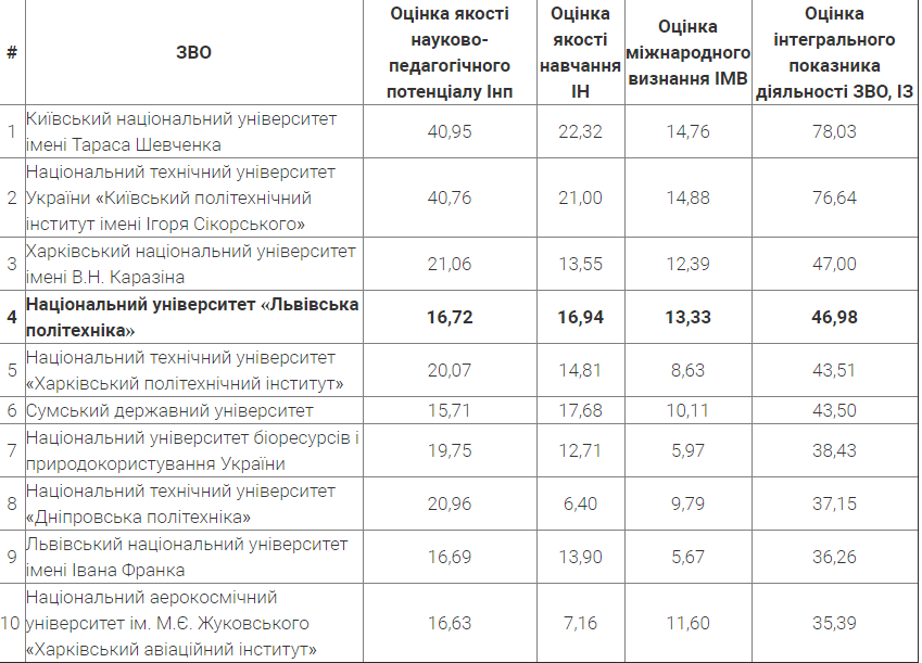    :     dqxikeidqxiqqeant