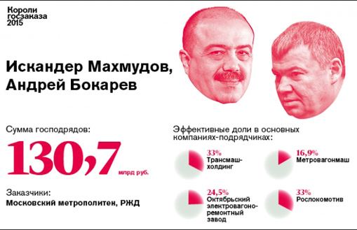 32012015horoshavin12 dqxikeidqxiqqeant