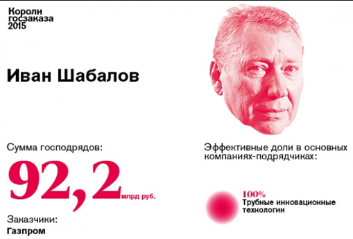 10 03 2015 deriban 03