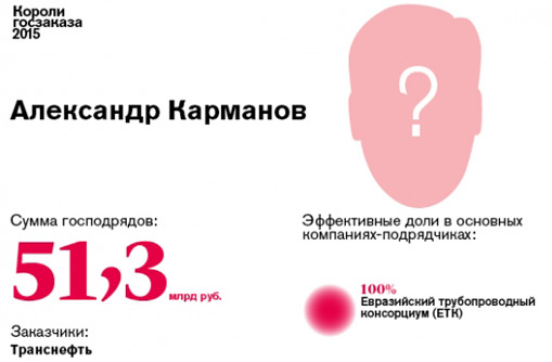 10 03 2015 deriban 06