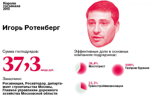 10 03 2015 deriban 08